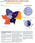 Enquête ‘‘besoins en main d’oeuvre 2017’’ en Bourgogne-Franche-Comté