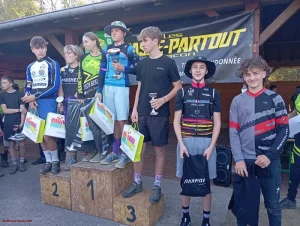 Montceau-les-Mines : Montceau VTT