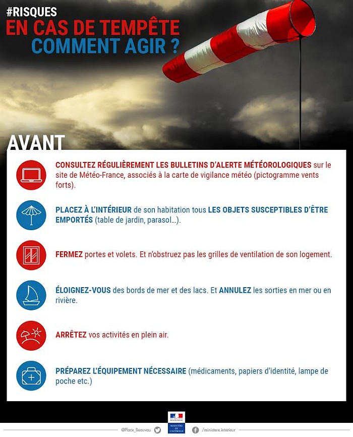 tempete 12 01 17