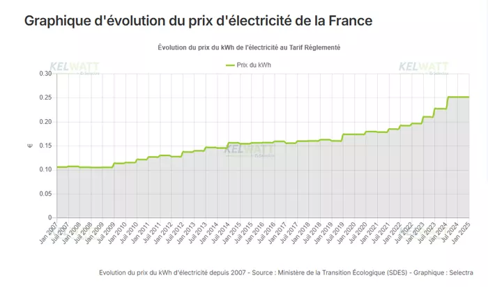 gilles-020225161024