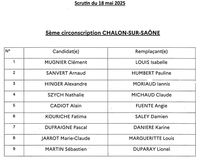 candidatselection-260525