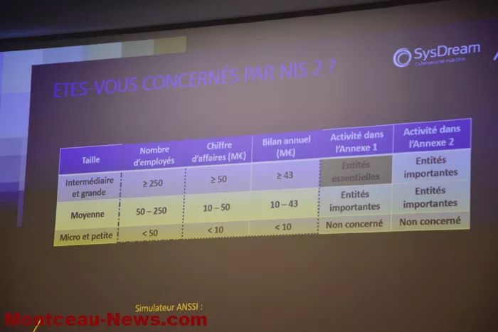 ccm-security-220525161026