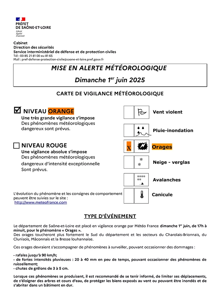 meteo-orage-010625