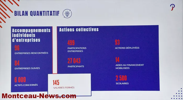 convention-michelin-200725161028