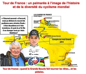 gilles-velo-080725