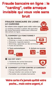 Fraude bancaire en ligne : le « carding », cette arnaque invisible qui vous vole sans bruit