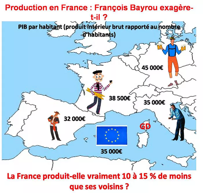 gilles-080825