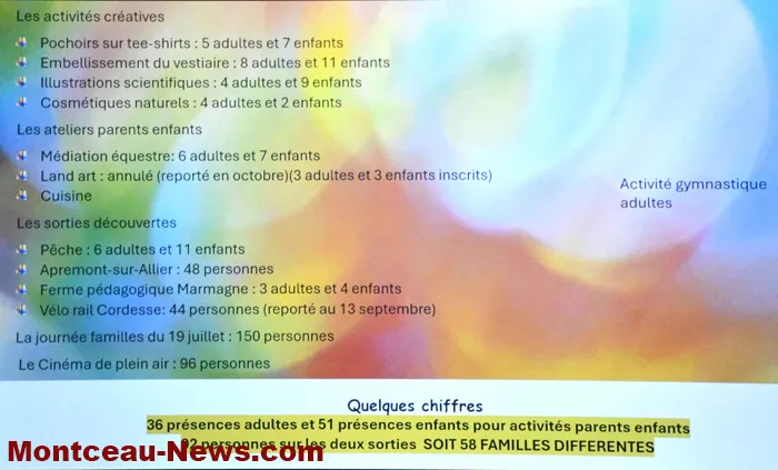 agora-bilan-030925161029