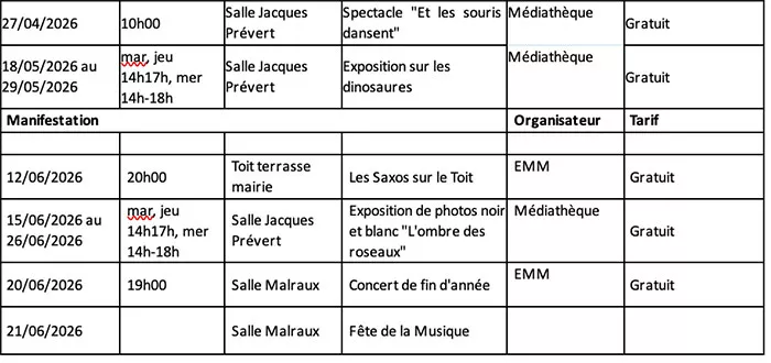 blanzy-programme-culture-1809252