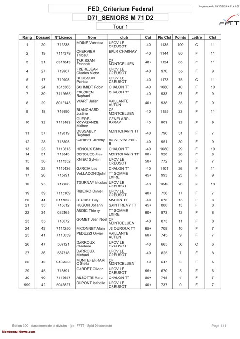 tennis-table-2110251