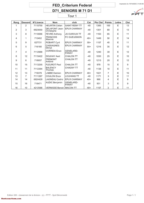 tennis-table-2110252