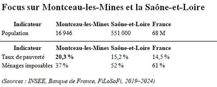 gilles-images-0311251