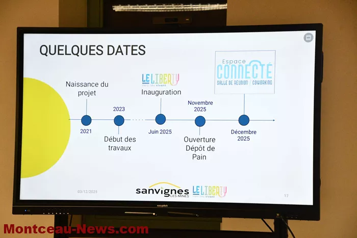 liberty-connecte-0412255