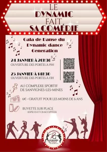 Sanvignes : Dynamic Dance Generation……