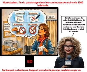 Municipales : fin du panachage dans les communes de moins de 1000 habitants