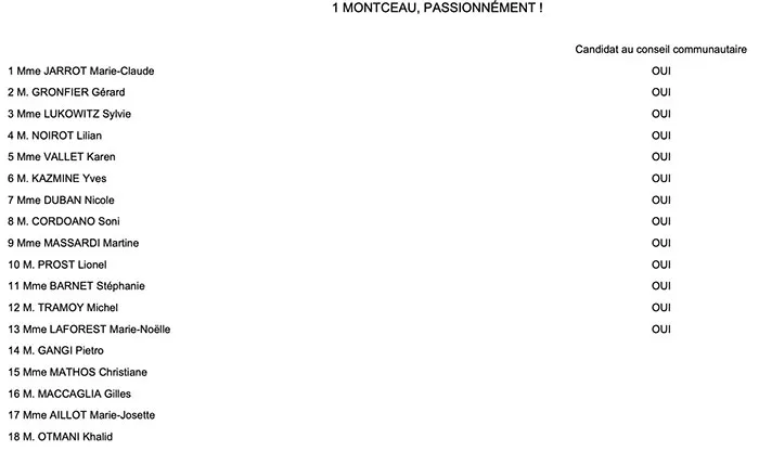 liste-montceau-270226