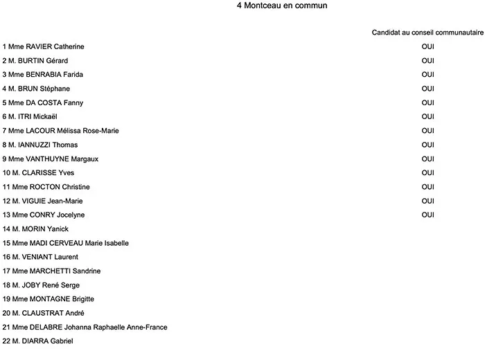 liste-montceau-2702266