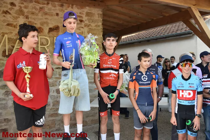 course-bizot-27042626