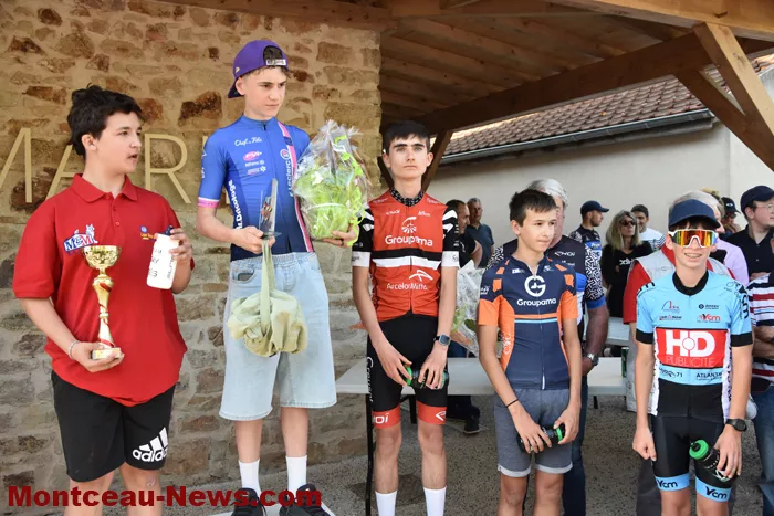 course-bizot-27042627