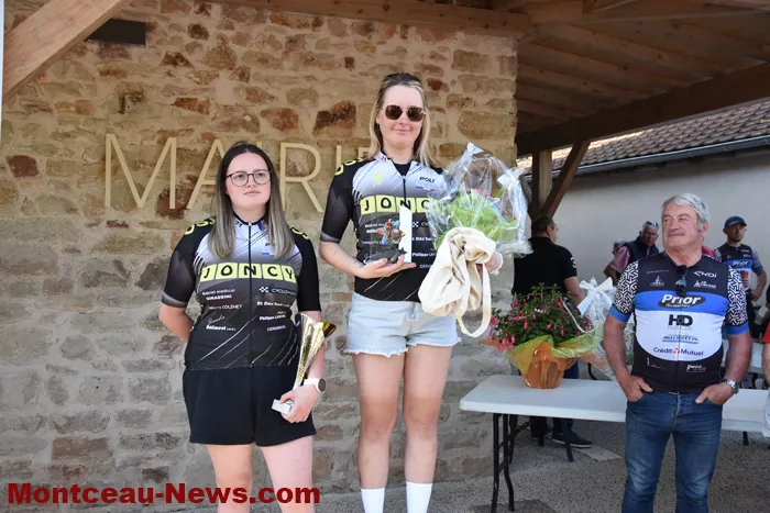 course-bizot-27042629