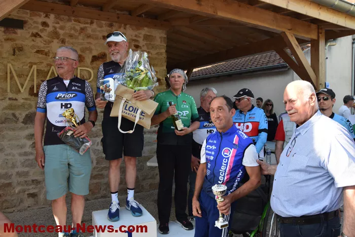 course-bizot-27042635