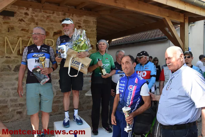 course-bizot-27042636