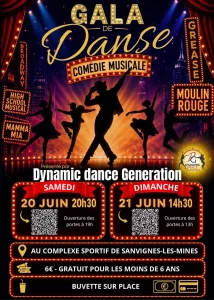 Sanvignes : Dynamic Dance Generation