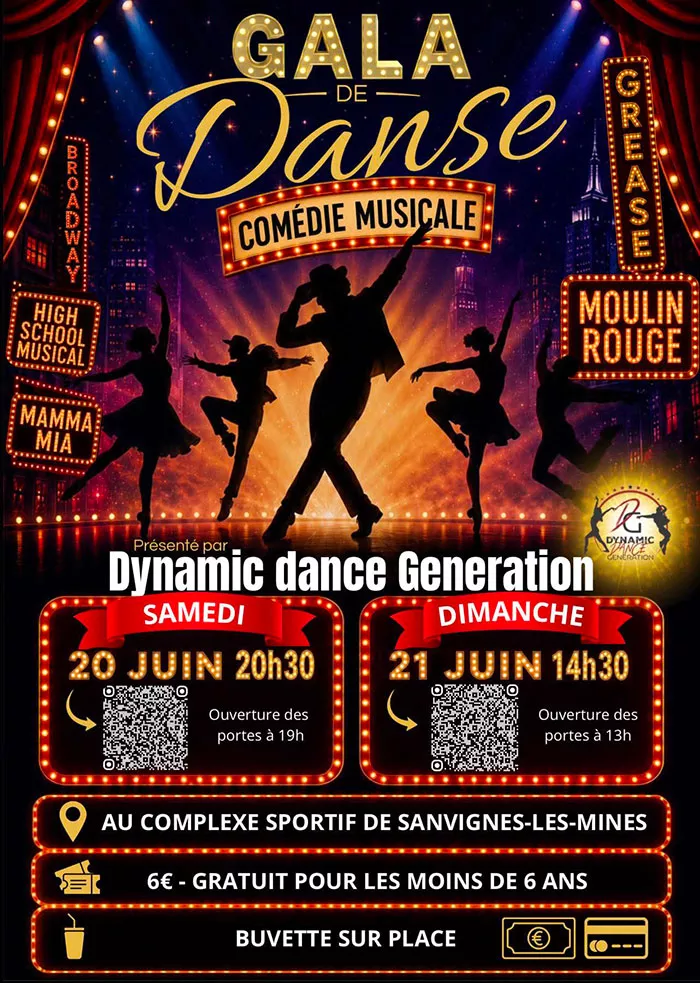 dynamic-Danse-0806216