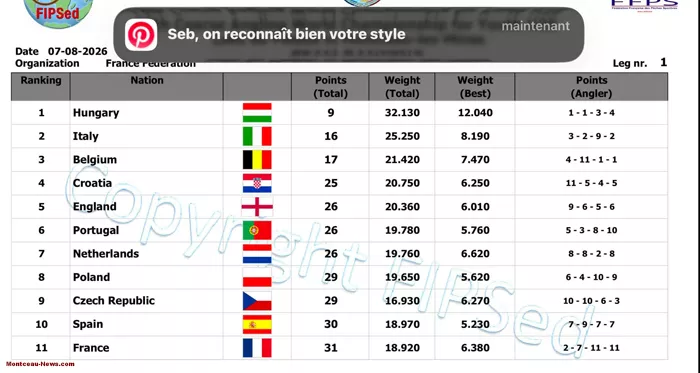 resultat-peche-vendredi-0808266